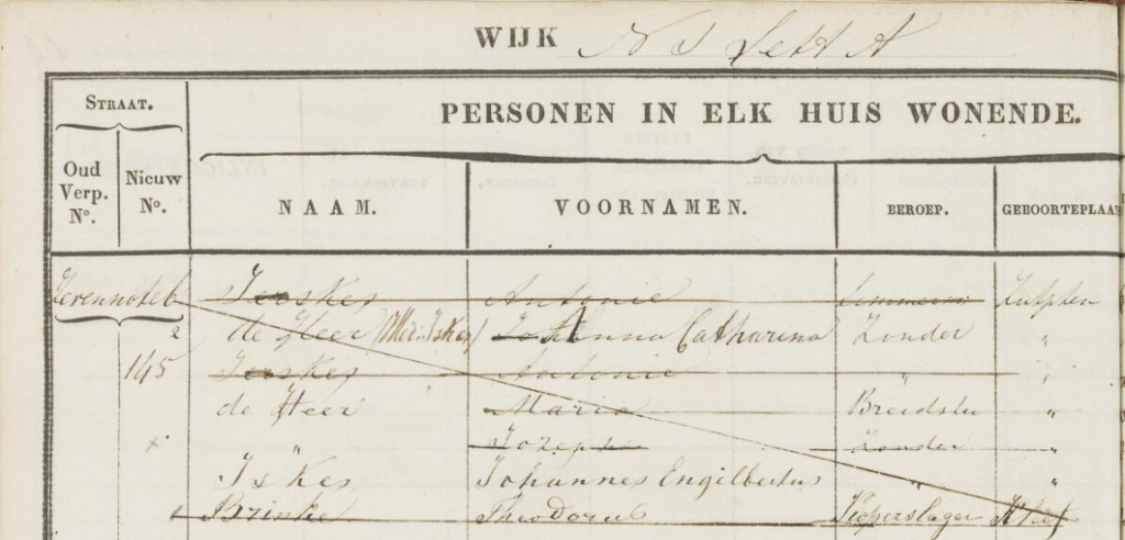 Gezinskaart van het gezin Iskes / De Heer in Zutphen (Gelders Archief)
